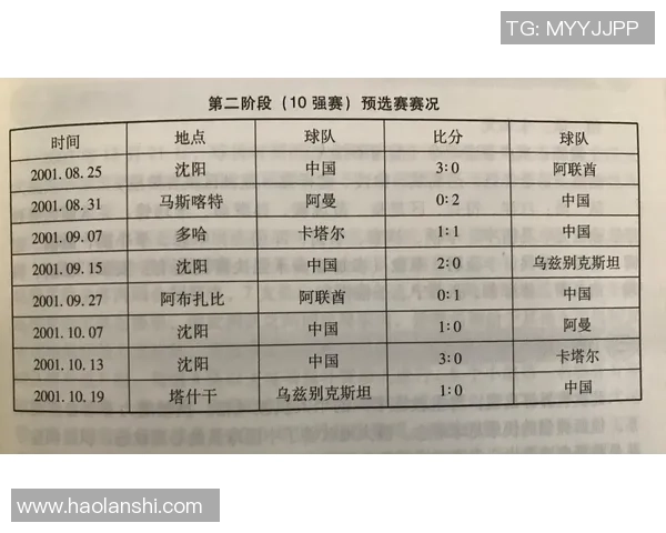 西安羽毛球队在世界杯预选赛中的灵活性展现与战术分析