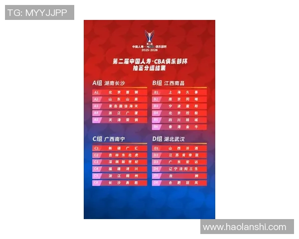 2026篮球战术排行榜：武汉篮球队位居第3名